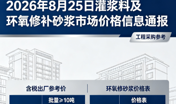 新龙镇2026年8月25日灌浆料及环氧修补砂浆市场价格信息通报